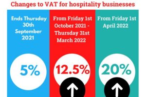 VAT-rate-increase-October-2021 VAT-rate-increase-October-2021-300x199 